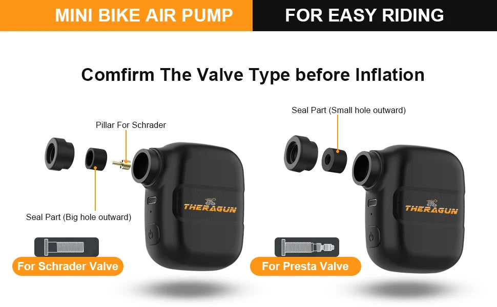 Portable Electric Bike Pump – 100PSI Rechargeable Inflator with Type-C, Compatible with Schrader & Presta Valves
